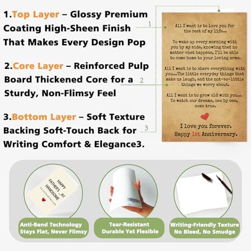 Romantic 1 Year Anniversary Card and Gift Ideas for Boyfriend, Girlfriend, Husband, Wife, Men & Women – 1st Year “Love Letter” Vintage Style – Heartfelt Present for First Anniversary