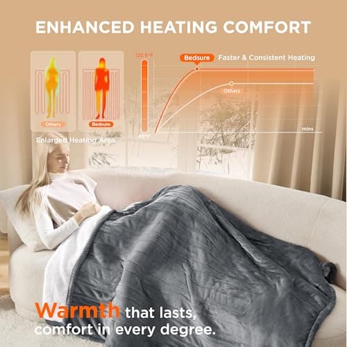 Bedsure Heated Blanket Throw Blanket - Fast Heating Electric Blanket, GentleSoft Flannel Heated Throw with 4 Time Settings, 6 Heating Settings, Warm Gifts for Grandma (50x60 inches, Grey)