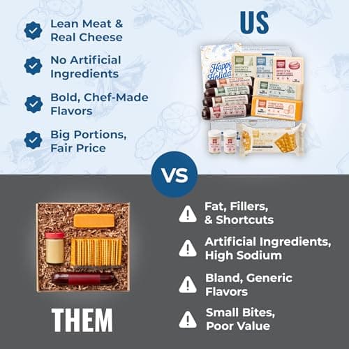 Farmers Market Gift Basket, Gluten Free, Keto, Paleo, Low Sodium, Zero Sugar, Christmas Charcuterie Board, Holiday Meat and Cheese Gift Baskets, Curated Selection