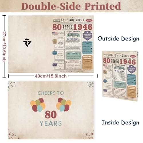 80th Birthday Card Gifts for Men Women, Retro Gifts for 80 Year Old Man Woman, 80th Birthday Decorations for Grandpa Grandma