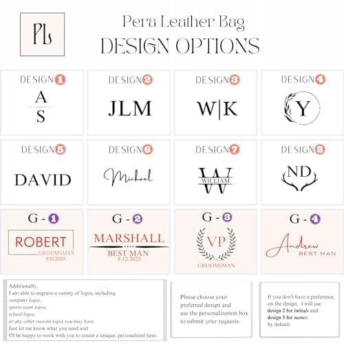 Personalized Leather Toiletry Bag for Men – Custom Engraved Shaving Dopp Kit with Name or Initial, Travel Gift for Groomsmen, Husband, Dad, Boyfriend, Birthday, Christmas, Anniversary, Gifts for Men