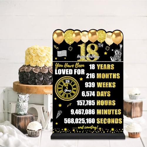 Black Gold 18th Birthday Decorations Gifts for Men Women, Two-Sided Vintage 18 Back in 2007 Theme Poster Wooden Table Sign with Stand, Eighteen Years Old Bday Centerpieces Holder for Table Decor