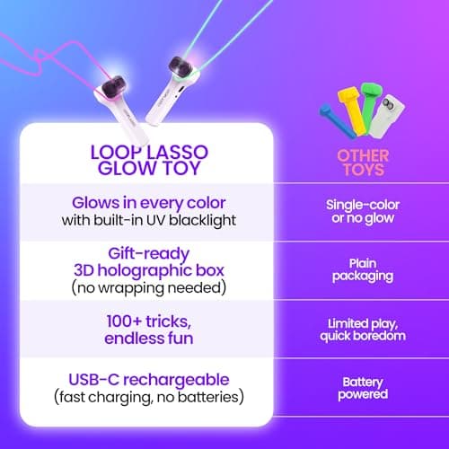 Loop Lasso NANO - Viral Glow in the Dark String Toy - 100+ Tricks, Beginner-to-Pro - Stocking Stuffers for Teen Boys, Christmas Gift for Boys 8-13+, Cool Gadgets for Kids & Adults