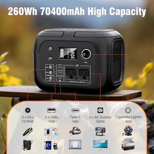 Solar Powered Generator 300W Peak/70400mAh, 260Wh Portable Power Station with Panels 40W Included, Solar Generator with AC Outlet 110V for Home Use, Camping, Outdoor, Power Backup