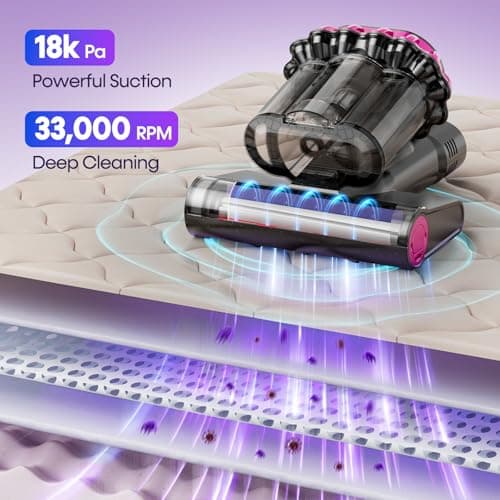 Mattress Vacuum Cleaner 550W 18KPa Bed Vacuum Cleaner with Smart Dust Sensor, UV-C Light, 149°F Heat, HEPA Filter, Handheld for Bed Sofa Couch