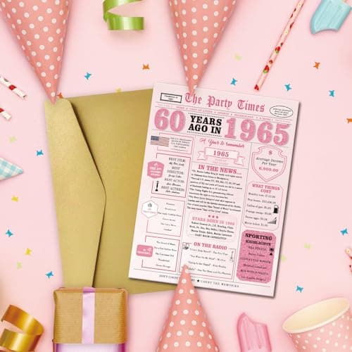 IDU 60th Birthday Card,60th Birthday Gifts & Decorations for Women, 60 Year Old Birthday Gifts Cards for Mom Sister Wife Friends