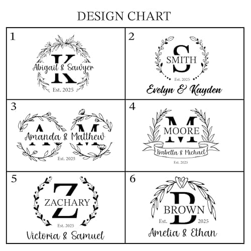 Personalized Cutting Board – Custom Wood Cutting Board for Kitchen – Engagement Gifts for Couples, Bridal Shower, Anniversary, Wedding or Housewarming Gift Idea