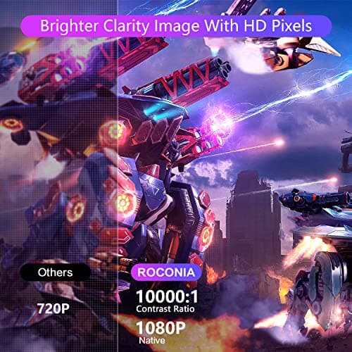 Projector with 5G WiFi and Bluetooth, Native 1080P Projector[Projector Screen Included], Full HD 18000LM Movie Projector, 300" Display Support 4k Home Theater, Compatible with Phone/Laptop/TV Stick