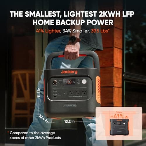 Jackery Solar Generator 2000 v2 with 2x200W Solar Panels, 2042Wh/2200W LiFePo4 Portable Power Station, 20ms UPS Home Backup, USB-C PD 100W Fast Charging for Power Outages, Emergencies, Camping & RVing