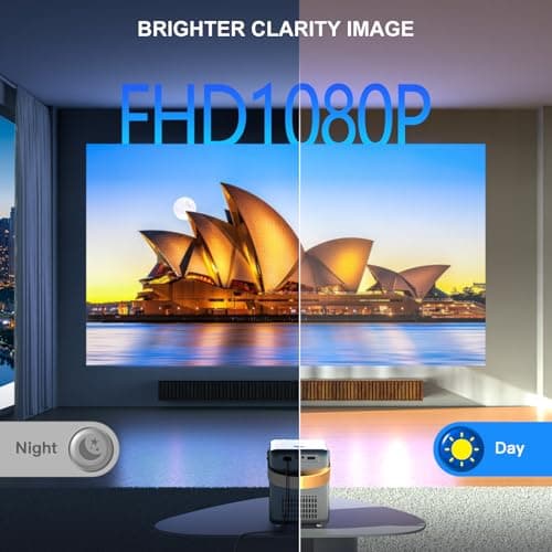 [Electric Focus] Mini Projector with 5GWiFi and Bluetooth, WIMIUS 1080P Outdoor Projector, Portable Movie Projector, 300" Screen, Compatible with iOS/Android/TV Stick/HDMI/PS5 M