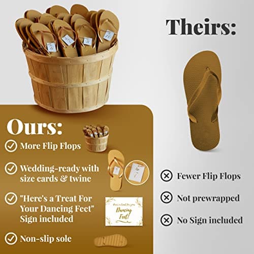 Orca Bulk Flip Flops For Wedding Guests | 52 Pack Wholesale Wedding Sandals