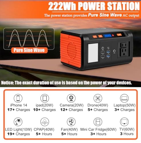 Takki Solar Generator 250W Portable Power Station with 40W Solar Panels 222Wh Pure Sine Wave Camping Lithium Battery Power Bank with AC 110V Outlet for Camping Home Use Emergency Outdoor