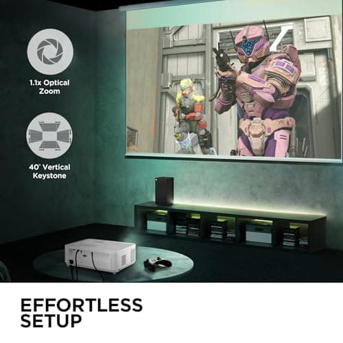 ViewSonic PA503HD 4000 Lumens High Brightness Projector with 1.1x Optical Zoom, USB, and HDMI inputs for Home and Office