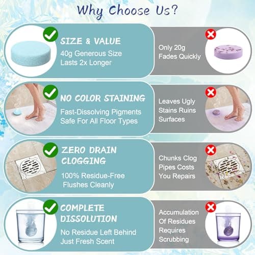 Shower Steamers Aromatherapy 8 Pack - Gifts for Women, Shower Bombs with Essential Oils, Self Care and Stress Relief Stocking Stuffers, Relaxation Birthday Gifts for Women and Men