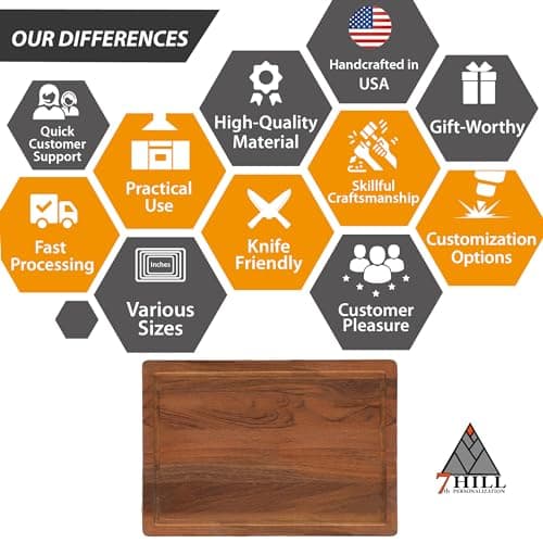 Personalized Dad Cutting Board, Custom Dad Gifts with Kids Names, Grill Father Boards, Cooking BBQ Grilling Gift For Men, Dad, Grandpa, Mens Gifts for Fathers Day, Christmas