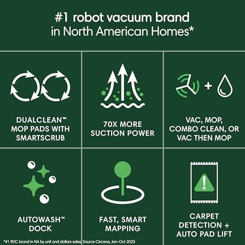 iRobot Roomba Plus 405 (G181) 2in1 Vacuum & Mop Robot with AutoWash Dock - Dual Spinning Mop Pads, Smart & Fast Mapping, Ideal for Pet Hair, Self-empties 75 days, Intense Suction, Pad Washing & Drying