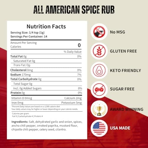 ManSnacks Deluxe Jerky Gift Basket for Men - Large Variety of Beef Jerky Sticks, Pepperoni Sticks, Cheese Stick, in a Manly Gift Box