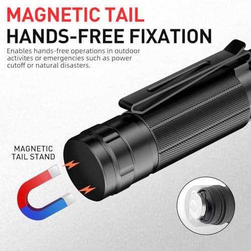 SuperFire SuperFire Rechargeable Headlamp 1000 Lumens - Waterproof Hands-Free Light with 5 Modes & Magnetic Base | Gift for Men, Dads, Outdoorsmen | Camping, Hunting, Work, Emergency (TH04-S)