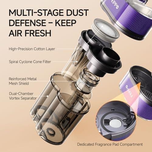 FEPPO Mattress Vacuum Cleaner, 4-in-1 Bed Vacuum Cleaner PRO, 16KPa Handheld Vacuums with 253.7nm UV-C Light, 40,000 Beats/Min Tapping, 140°F Hot Air, HEPA Filter for Bed, Sofa, Crib(Corded, 550W)