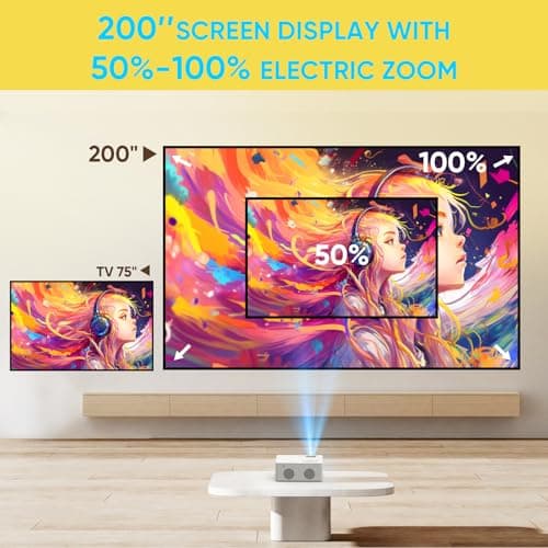 Mini Bluetooth Projector, Full HD 1080P Supported Portable Outdoor Movie Projector for iOS, Android, Windows, Compatible with TV Stick/HDMI/Smartphone/PS4/USB [Remote Included]