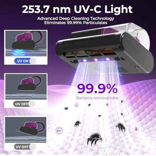 Bear Mattress Vacuum Cleaner, Bed Vacuum Cleaner with 253.7nm UV-C Light, 140°F Heat, HEPA Filter, 15Kpa Strong Suction Versatile Handheld Vacuums for Bed, Sofa, Couch, Dust & Pet Hair(Corded)