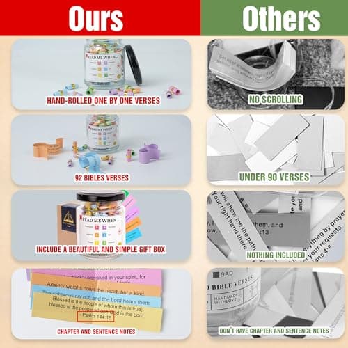 Bible Verse Jar – 92 Hand-Rolled Scripture Scrolls for Daily Encouragement, Inspirational Christian Gift, Religious Gifts for Women, Birthday Gifts for Mom, Christmas Gift for Women 2025