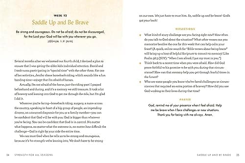 Strength for All Seasons: A Mom's Devotional of Powerful Verses and Prayers