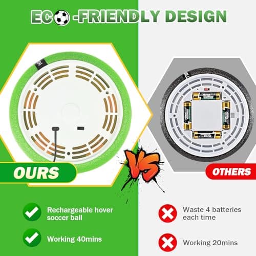 BaLaM Hover Soccer Ball Toys for 3-8 Year Old Kids Toddler Boys Girls, Christmas Birthday Gifts for Kids Age 4-6 5-7 8-12, Indoor Rechargable Light-up Toys Games