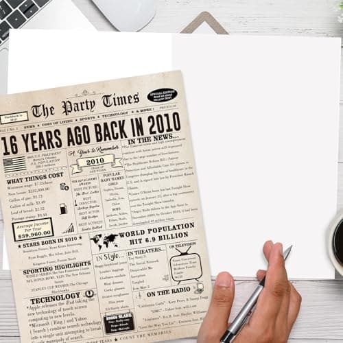 Huameigf Cool Gifts for 16 Year Old Girls Boys, Humor 16th Birthday Gifts Ideas for Girls Boys, Sweet 16th Birthday Card for Her Him, Happy 16 Birthday Decorations for Daughter Son