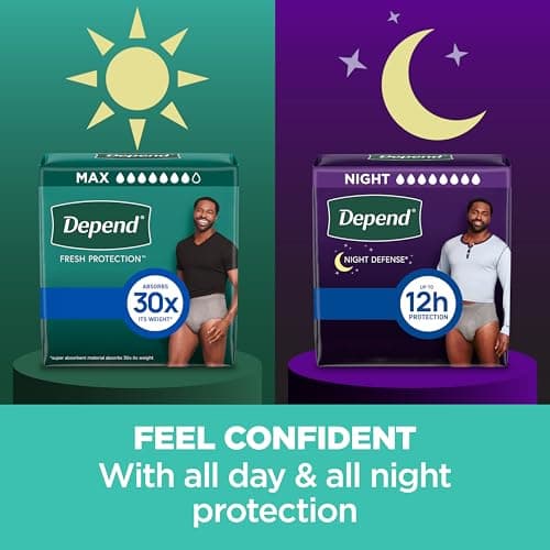 Depend Depend Fresh Protection Adult Incontinence Underwear for Men, Disposable, Maximum, Extra-Large, Grey, 68 Count (2 Packs of 34), Packaging May Vary