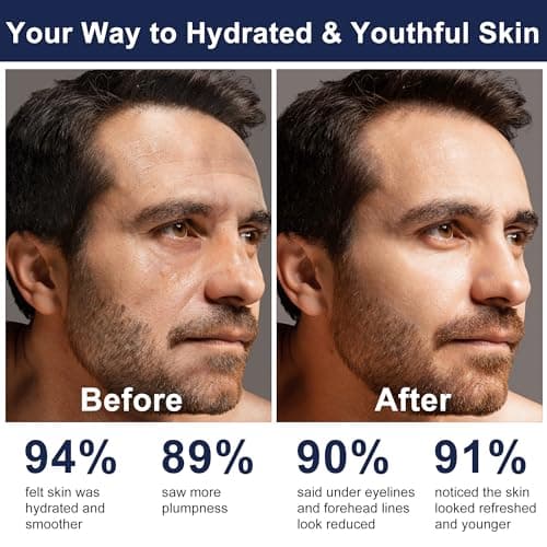 Skin Care for Men, Hydrate, Firm, Anti-Aging & Wrinkle Facial Skin Care Routine Kit Set,Mens Christmas Gifts Stocking Stuffers Secret Santa Gifts for Men Him Dad Boyfriend Husband Birthday Valentines