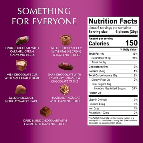 Lindt Mini Pralines, Assorted Chocolate Pralines with Premium Filling, Perfect for Mother’s Day Gifting, 6.2 oz Box