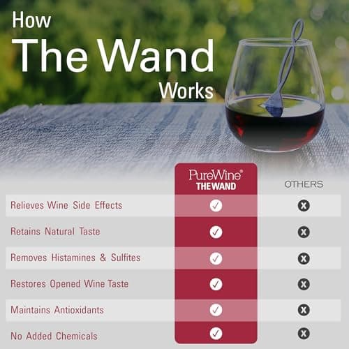 PureWine The Wand Wine Purifier - Red & White Wine Filters for Histamines & Sulfites, Sulfite Remover Sticks, Helps Allergies & Headaches, Gift Accessories for Women & Men - 3 Wands, Silver