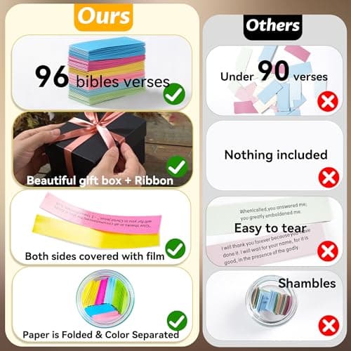 Bible Verse Jar, Read Me When Bible Verses Jar for Emotions and Feelings, Christian Gifts for Women, Men, Birthday Gifts for Mom,Graduation Gift for Her, Prayer Cards Comes With A 48-inch Ribbon Bow