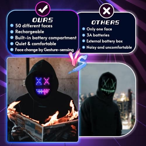 Gootus Led Mask Halloween Costume for Kids Adults, Face Transforming Light up Mask with Gesture Sensing, Cool Toys Great Gift for Birthday Costume Party Christmas
