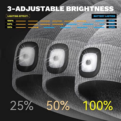 VIBELITE LED Beanie Hat with Light, USB Rechargeable LED Headlamp, Christmas Gifts for Men, Stocking Stuffers for Teen Boys, Dad, Husband, Father, Grey