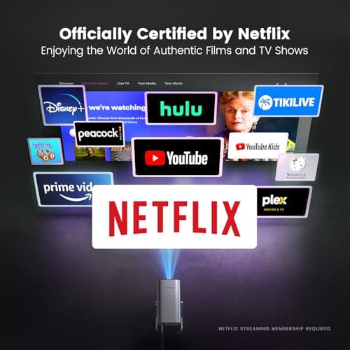 [Netflix-Licensed & 4K Support & Auto Focus]- Smart Projector with WiFi 6 and 2-Way Bluetooth, Dolby Audio/ Auto Keystone/Zoom,360°Adjustable Stand, iWIMIUS Mini Portable Outdoor Proyector w/ HDMI ARC