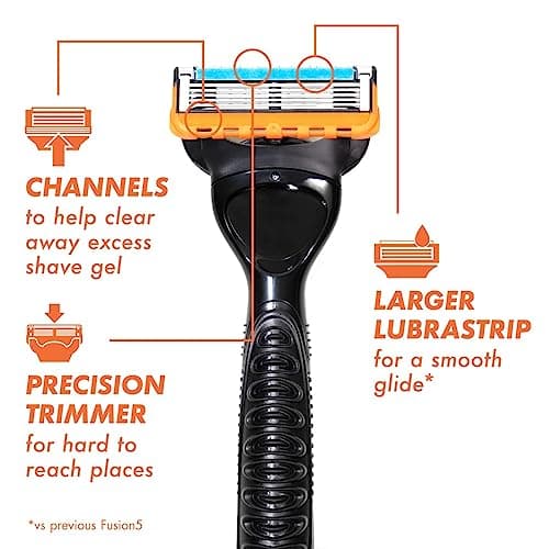 Gillette Fusion5 Men's Razor Blade Refills, 10 Count + Fusion5 ProGlide Razor Blade Refills - 2 Count | One Pack of 12 Refills