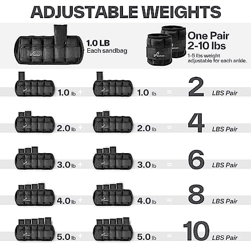 Sportneer Adjustable Ankle Weights 1 Pair 2 4 6 8 10 Lbs Leg Weight Straps for Women Men, Weighted Ankle Weights Set for Gym,Fitness, Workout,Walking, Jogging,1-5 lbs Each Ankle, 1 Pair 2-10 lbs
