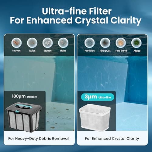 (2025 Upgrade) Aiper Scuba S1 Robotic Pool Cleaner, Wall & Waterline Cleaning, Double Filtration, Extended 180-Min Battery Life, Smart Navigation, App Support, OTA Upgrade