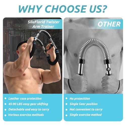 Twister Arm Trainer Arm Shoulder Chest Workout Equipment 45-90lb Adjustable Strength Trainer Chest Trainer for Men Portable Detachable Home Fitness Equipment