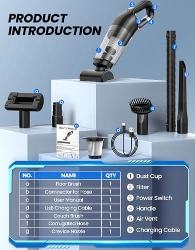 Handheld Vacuum Cordless, 26,000 Pa High Power Suction, Portable Rechargeable Car Vacuum Cleaner for Home, Pet Hair, Keyboard & Furniture, Black