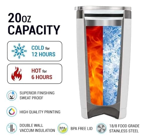 Dad Tumbler - Gifts for Dad on Fathers Day, Christmas, Birthday - Dad Coffee Mug - Dad Cup - #1 Dad Tumbler - Daddy Cup - Gifts for Dad from Daughter, Son - Dad Nutrition Facts Tumbler