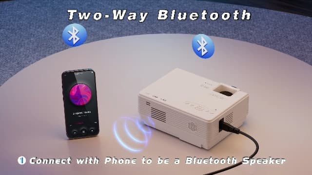 Projector with Two-way Bluetooth, Mini Projector with Projector Screen, Full HD 1080P Portable Video Projector, Home Movie Projector Compatible with HDMI/USB/Smartphone