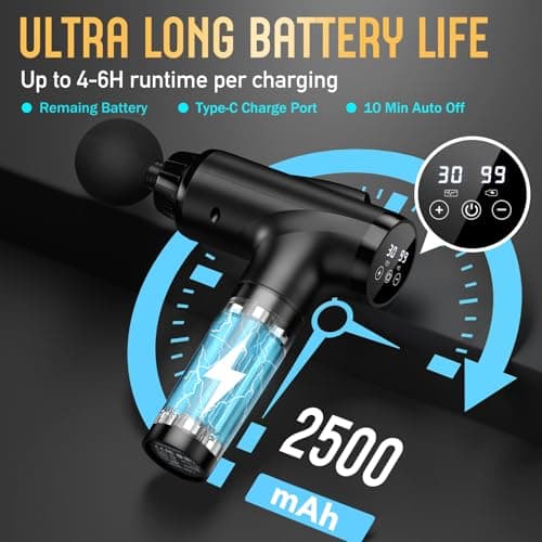 Massage Gun Deep Tissue, Handheld Electric Muscle Massager, High Intensity Percussion Massage Device for Pain Relief with 9 Attachments & 30 Speed(Black)