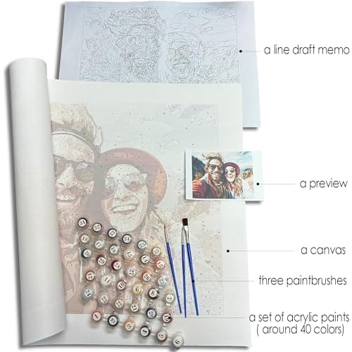 Kidstique Customize Your Personalized DIY Paint-by-Numbers kit Using a Photo of Your Choice. Great Gift idea for Valentine's Day, Mother's Day, Father's Day 16x20