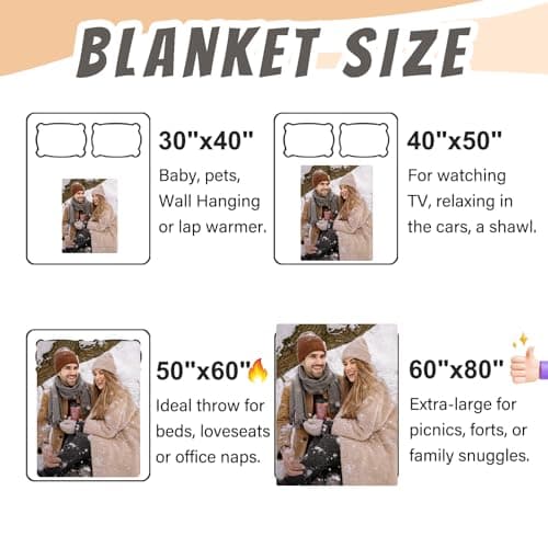 Custom Blanket with Picture Text, Personalized 1 Photo Blanket, HD Printing Customized Flannel Throw Blanket Gifts for Mom Dad Couple Girlfriend Boyfriend Wife Husband Gift