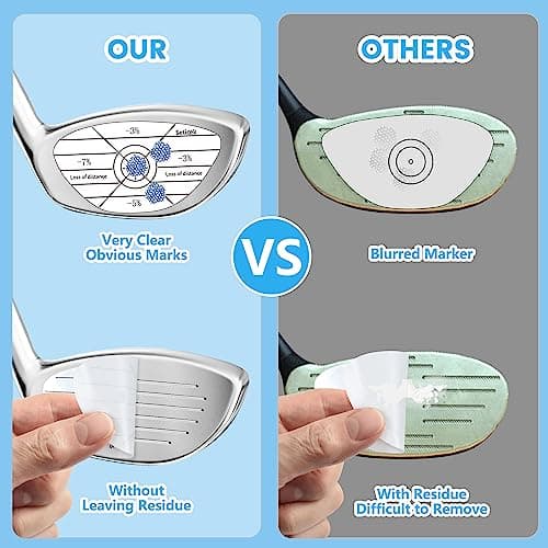 Golf Impact Tape Labels ｜Self-Teaching Sweet Spot and Consistency Analysis ｜ Improve Golf Swing Accuracy and Distance ｜Choose Between 150 Pc and 300 Pc