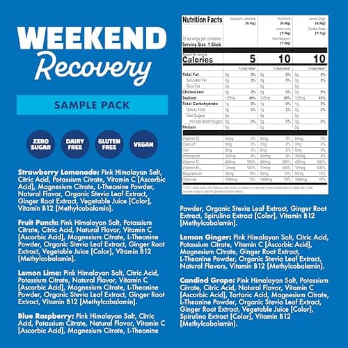 Waterboy Weekend Recovery Sample Pack | 3,200mg Electrolyte Powder Packets | Ginger + L-Theanine + Vitamins | No Sugar, All Natural, Gluten Free | 12 Drink Stick Mixes (Sample Pack)