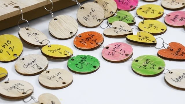 Gifts for Mom Grandma from Daughter, Unique Wooden Family Birthday Reminder Tracker Calendar Board Wall Hanging with 100 Tags, Best Gift Ideas for Christmas Birthday Mother's Day